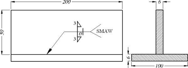 Yêu cầu kỹ thuật Kim loại mối hàn bám đều hai cạnh Mối hàn đúng kích 1
