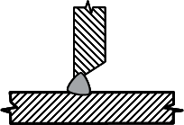 Mối đính nhỏ gọn đủ bền đúng vị trí Chọn chế độ hàn từng lớp hợp 17