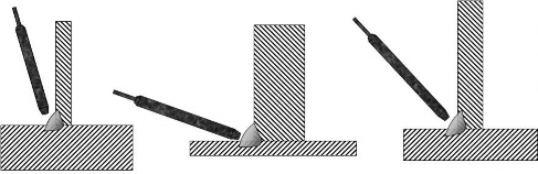 Mối hàn đầu nối hình chữ T có thể dùng cách hàn một lớp hàn nhiều lớp 2