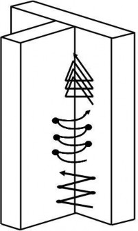 3 2 Kỹ thuật hàn góc chữ T có vát cạnh vị trí đứng Lớp thứ nhất que hàn 2