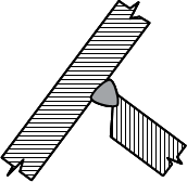 Mối đính nhỏ gọn đủ bền đúng vị trí Chọn chế độ hàn từng lớp hợp 5