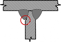 Dòng điện hàn lớn Hồ quang dài Dao động que không hợp lý Giảm cường độ 8