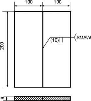 Yêu cầu kỹ thuật Mối hàn đúng kích thước Mối hàn không bị khuyết tật 1 2 1