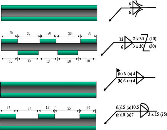Ký hiệu mối hàn đắp hàn tạo bề mặt Ký hiệu mối hàn giáp mối rãnh vát 15