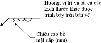 Ký hiệu mối hàn giáp mối rãnh vát chữ V đơn Ký hiệu mối hàn tiếp xúc 16