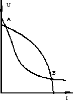 Máy hàn phải điều chỉnh đường cường độ dòng điện để thích ứng với 21
