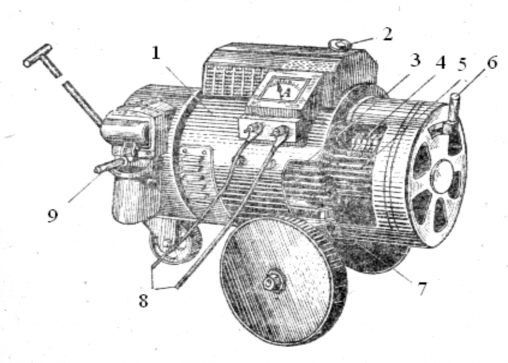 Hình 15 1 4 Hình dạng bên ngoài của máy hàn một chiều có các cực từ lắp rời 8