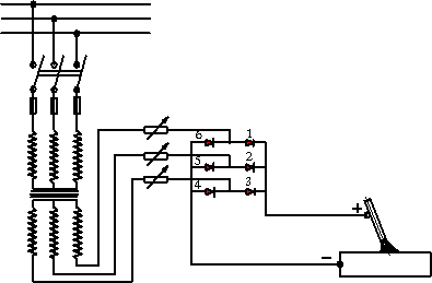 Hình 15 1 7 Sơ đồ mạch điện máy hàn chỉnh lưu ba pha Nguyên lý làm việc Khi 5