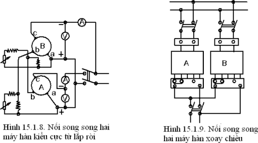 Khi hai máy hàn vận hành song song phải điều chỉnh sao cho cường độ dòng điện 3