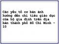 Các yếu tố cơ bản ảnh hưởng đến chi tiêu giáo dục của hộ gia đình trên địa bàn thành phố Hồ Chí Minh - 10