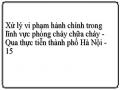 Tăng Cường Công Tác Thanh Tra, Kiểm Tra Hoạt Động Xử Phạt Vi Phạm Hành Chính Trong Lĩnh Vực