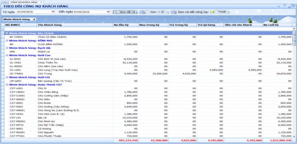 Phụ lục 8 Thống k Xuất nhập tồn tr n máy i t nh Phụ lục bổ sung Báo cáo lưu 2