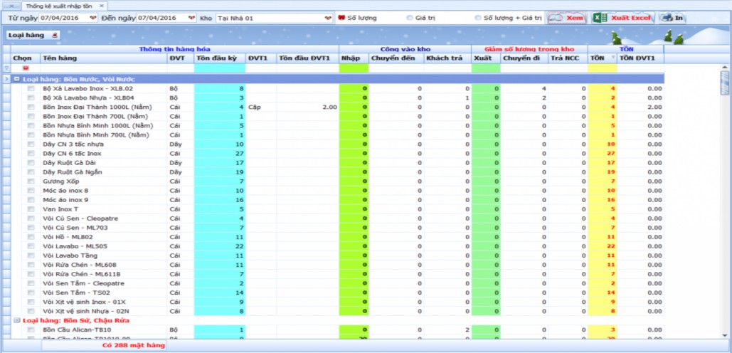Phụ lục bổ sung Báo cáo lưu chuy n tiền tệ năm 2015 BÁO CÁO LƯU CHUYỂN TIỀN 4
