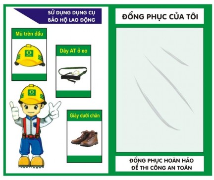 Hình 3 6 Bảng biển có gương soi và tuyên truyền người lao động sử dụng 2