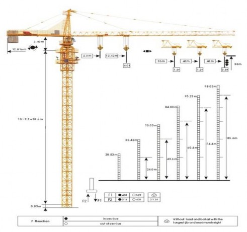 Ra hiệu bằng tay cho lái cẩu phải tuân thủ quy định theo tiêu chuẩn đối với 1