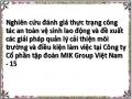 Nghiên cứu đánh giá thực trạng công tác an toàn vệ sinh lao động và đề xuất các giải pháp quản lý cải thiện môi trường và điều kiện làm việc tại Công ty Cổ phần tập đoàn MIK Group Việt Nam - 15