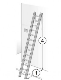 Hình 3 1 Dựng thang hợp lý góc nghiêng 75 0 Nguồn An toàn vệ sinh lao động trong 1