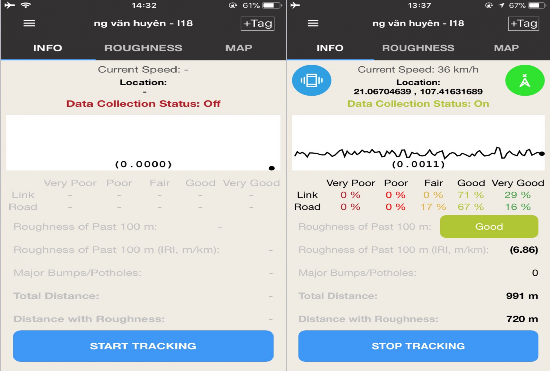 Hình 3 1 Giao diện của phần mềm đo đạc chỉ số IRI RoadLabPro Giao diện của 2