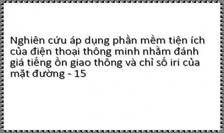 Nghiên cứu áp dụng phần mềm tiện ích của điện thoại thông minh nhằm đánh giá tiếng ồn giao thông và chỉ số iri của mặt đường - 15