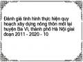 Kết Quả Đánh Giá Về Quy Hoạch Sản Xuất Công Nghiệp, Tiểu Thủ Công Nghiệp Trên Địa Bàn 2 Xã