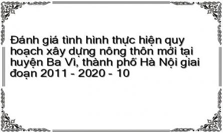 Kết Quả Đánh Giá Về Quy Hoạch Sản Xuất Công Nghiệp, Tiểu Thủ Công Nghiệp Trên Địa Bàn 2