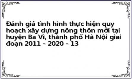 Quá Trình Đào Tạo, Tổ Chức Triển Khai Thực Hiện Chương Trình Xây Dựng Nông Thôn Mới Tại