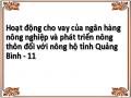 Xử Lý Rủi Ro Đối Với Hoạt Động Cho Vay Đối Với Nông Hộ Tại Ngân Hàng Nông Nghiệp Và Phát Triển Nông Thôn Tỉnh Quảng Bình