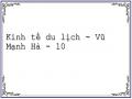 6.3. Một Số Thông Tin Và Kết Quả Nghiên Cứu Về Giá Cả Du Lịch: