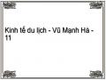 Cung Du Lịch Của Một Quốc Gia (Hay Một Vùng) Bao Gồm Giá Trị Các Sản Phẩm Và Dịch Vụ Hoàn Chỉnh Có Thể Tạo Ra Trong Một Thời Gian Nhất Định, Thường