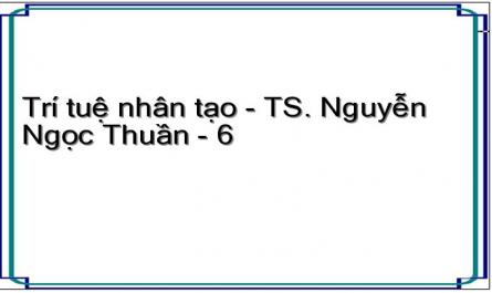 Biểu Diễn Tri Thức Sử Dụng Luật Dẫn Xuất (Luật Sinh)