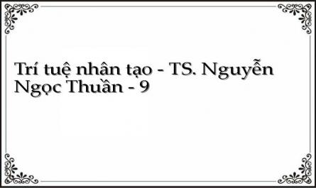 Biểu Diễn Không Gian Trạng Thái Dưới Dạng Đồ Thị