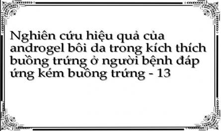 Một Số Yếu Tố Liên Quan Đến Kết Quả Thu Được Của 3 Nhóm Nghiên Cứu