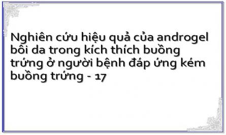 Nghiên cứu hiệu quả của androgel bôi da trong kích thích buồng trứng ở người bệnh đáp ứng kém buồng trứng - 17