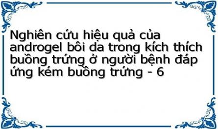 Các Nghiên Cứu Ứng Dụng Liệu Pháp Androgen Bôi Da Trước Kích Thích Buồng Trứng Trong Nước Và