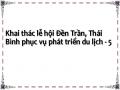Thực Trạng Khai Thác Lễ Hội Đền Trần , Thái Bình Phục Vụ Phát Triển Du Lịch.