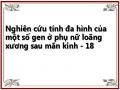 Tương Quan Tuyến Tính Đa Biến Của Các Đa Hình Gen Mthfr Rs1801133, Lrp5 Rs41494349, Fto Rs1121980 Và Một Số Yếu Tố Liên Quan Với Mật Độ Xương Ở Phụ Nữ