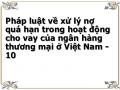 Pháp luật về xử lý nợ quá hạn trong hoạt động cho vay của ngân hàng thương mại ở Việt Nam - 10