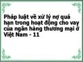 Kinh Nghiệm Của Một Số Nước Về Xử Lý Nợ Quá Hạn Trong Hoạt Đông Cho Vay Của Ngân Hàng Thương Mại Và Bài Học Kinh Nghiệm Đối Với Việt Nam