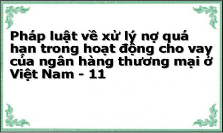 Kinh Nghiệm Của Một Số Nước Về Xử Lý Nợ Quá Hạn Trong Hoạt Đông Cho Vay Của Ngân Hàng