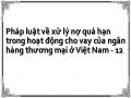 Một Số Giải Pháp Nhằm Nâng Cao Hiệu Quả Xử Lý Nợ Quá Hạn Trong Hoạt Động Cho Vay Của Ngân Hàng Thương Mại Ở Việt Nam
