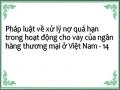Pháp luật về xử lý nợ quá hạn trong hoạt động cho vay của ngân hàng thương mại ở Việt Nam - 14
