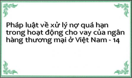 Pháp luật về xử lý nợ quá hạn trong hoạt động cho vay của ngân hàng thương mại ở Việt Nam - 14