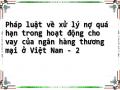 Pháp luật về xử lý nợ quá hạn trong hoạt động cho vay của ngân hàng thương mại ở Việt Nam - 2