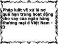 Nợ Quá Hạn Do Những Nguyên Nhân Khách Quan