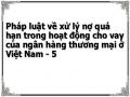 Biện Pháp Xử Lý Nợ Quá Hạn Trong Hoạt Động Cho Vay Của Ngân Hàng Thương Mại