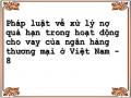 Xử Lý Nqh Trong Trường Hợp Cho Vay Theo Chỉ Định Của Chính Phủ