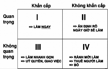 Kết thúc buổi chia sẻ về chủ đề Phương pháp học đại học hiệu quả 2