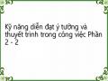 Kỹ năng diễn đạt ý tưởng và thuyết trình trong công việc Phần 2 - 2