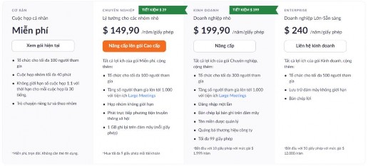 Ví dụ 2 Google cung cấp dịch vụ Gmail miễn phí đồng thời cũng cung cấp một 3