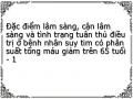 Đặc điểm lâm sàng, cận lâm sàng và tình trạng tuân thủ điều trị ở bệnh nhân suy tim có phân suất tống máu giảm trên 65 tuổi